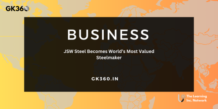 JSW is the Most Valued Steelmaker
