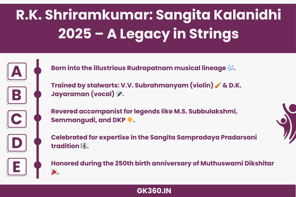 R.K. Shriramkumar’s musical journey and Sangita Kalanidhi 2025 honor.