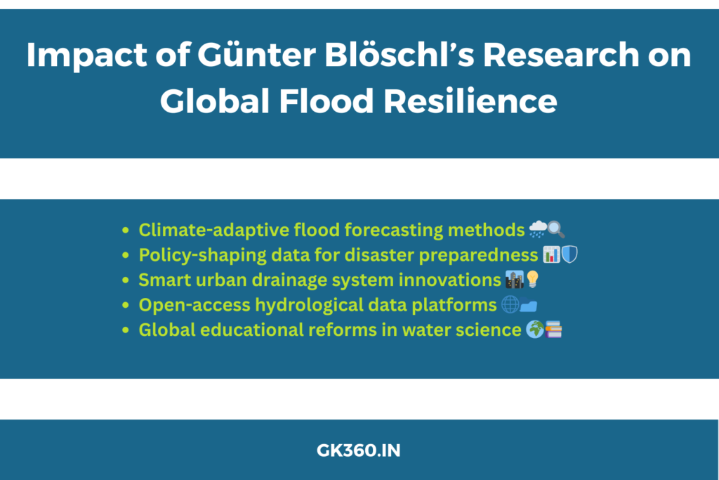The global impact of Günter Blöschl’s research on flood resilience and climate adaptation.