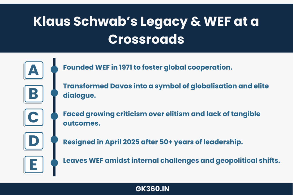 "Klaus Schwab’s legacy and key milestones of the World Economic Forum."