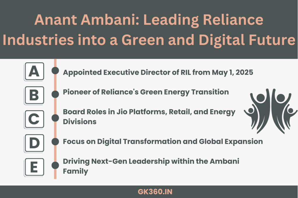 "Anant Ambani’s appointment as Executive Director highlighting green energy, digital growth, and leadership vision."