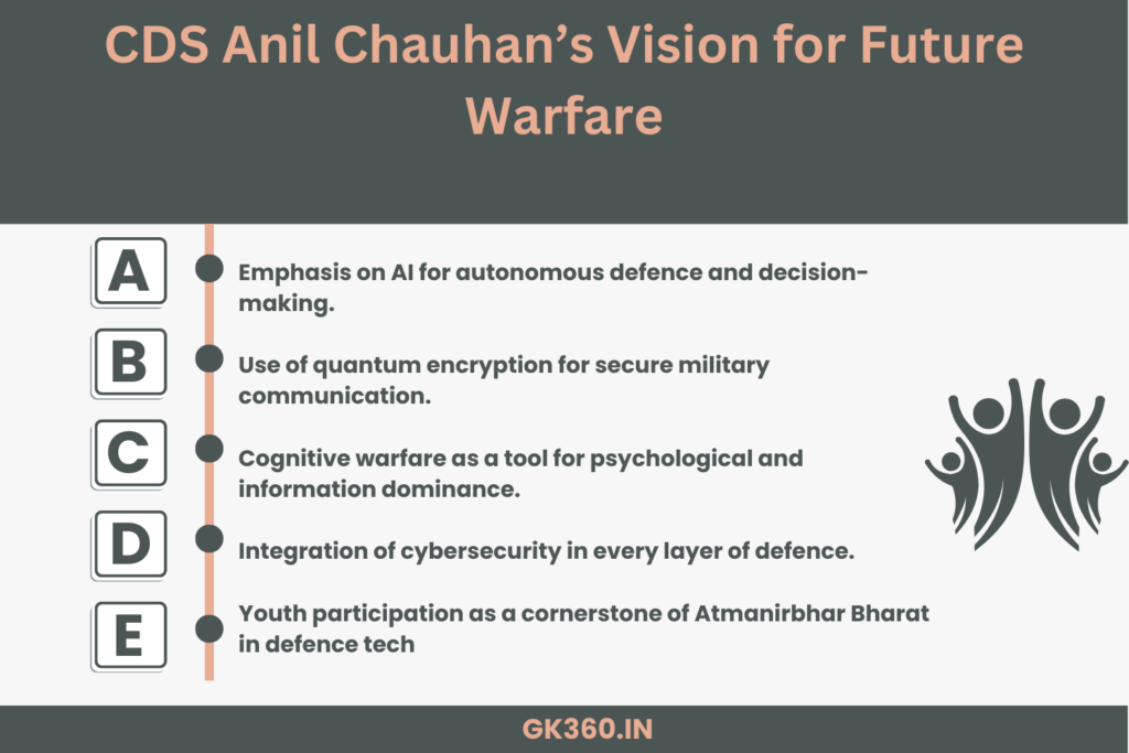 "CDS Anil Chauhan outlines India's AI-driven and quantum-enabled defence future at Techkriti 2025."