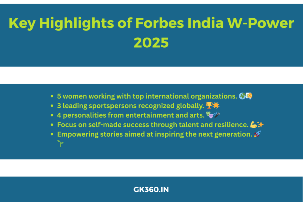 Key statistics from Forbes W-Power 2025 list including women in global organizations, sports, and entertainment