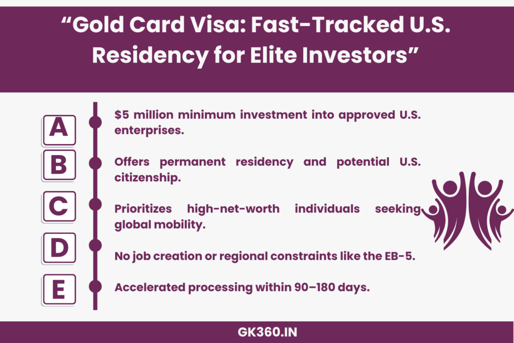 "Infographic on Gold Card Visa highlighting key benefits and eligibility"
