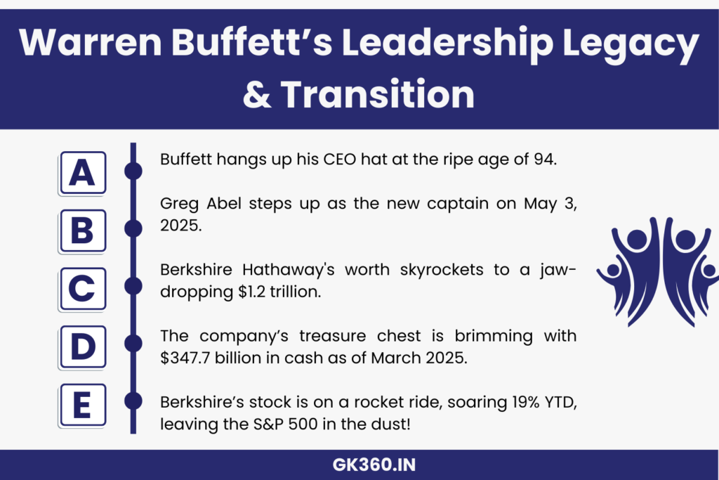 “Infographic of Warren Buffett’s retirement, Greg Abel’s succession, Berkshire Hathaway’s valuation and stock rise.”