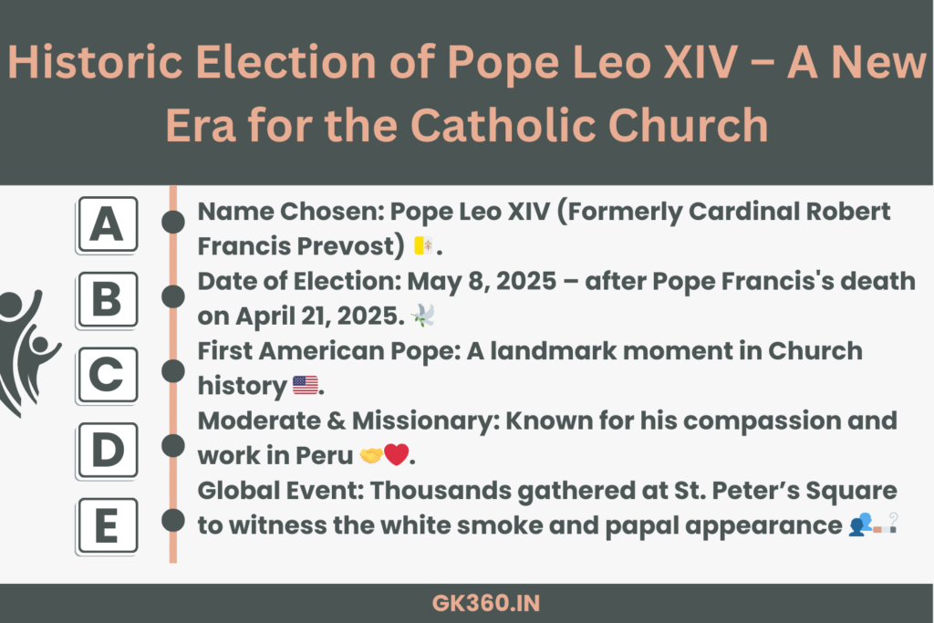 Infographic on Pope Leo XIV’s historic election as first American pope.